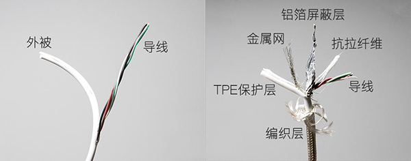 數(shù)據(jù)線批發(fā)價(jià)格